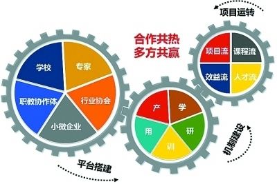 物流公司装卸工一般多少钱一个月