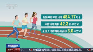 必一运动 室内健身操第一部分是什么